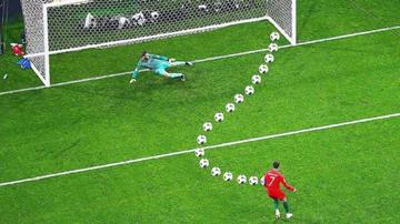 弧线足球比赛图片高清的长尾关键词有哪些