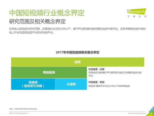 iresearch-2017年中国短视频行业研究报告