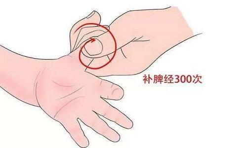 婴儿腹胀怎么办