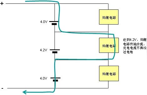 一种简单有效的锂电池充电均衡电路