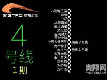 成都市4号地铁最早一班的长尾关键词有哪些