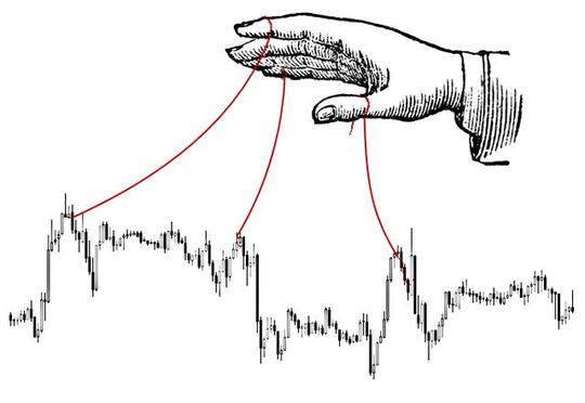 近10年最详细全面的深层剖析成功交易者培养素材一