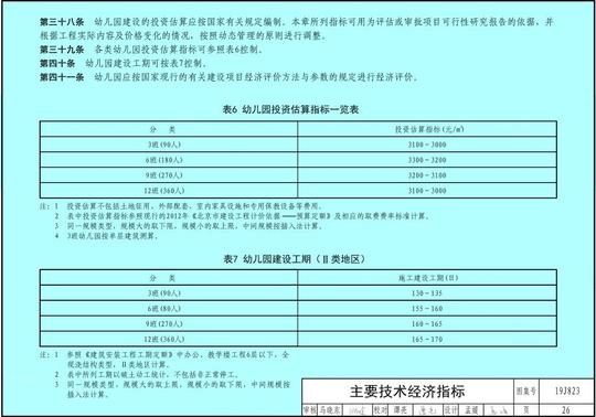是编制,评估和审批幼儿园建设项目建议书,可行性研究报告的依据,也是