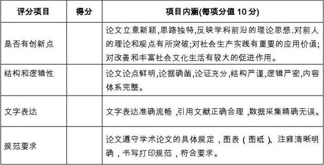 三年不给本科生上课讲被清出教师系列是怎么回事
