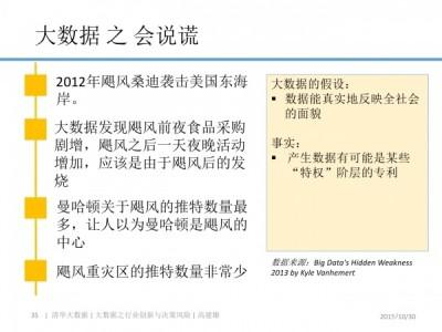 大数据之行业创新与风险决策pdf第034页.jpg