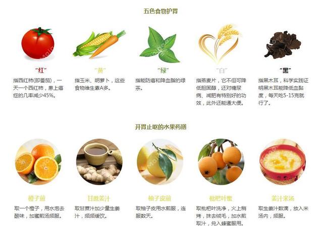 引起胃癌的原因有哪些