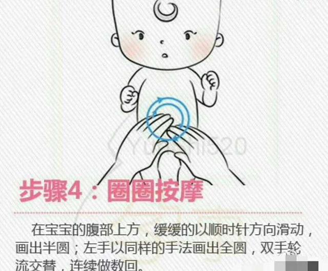 宝宝便秘怎么按摩肚子顺时针图