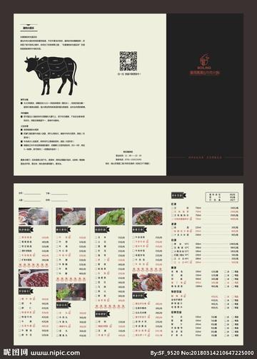 成都市渝公老火锅金马店的长尾关键词有什么