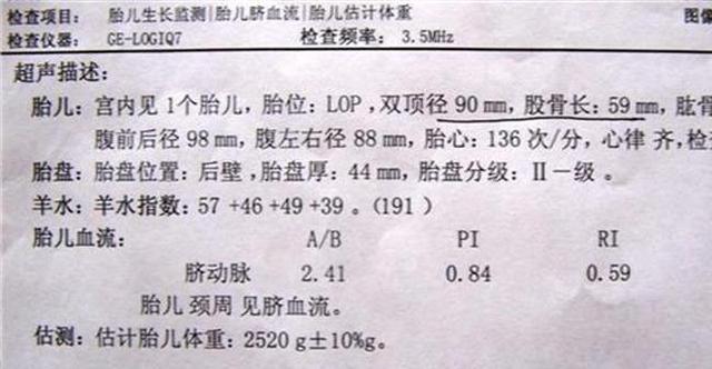 怀孕初期突然腹痛怎么回事