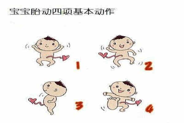 胎儿宫内缺氧的原因有哪些