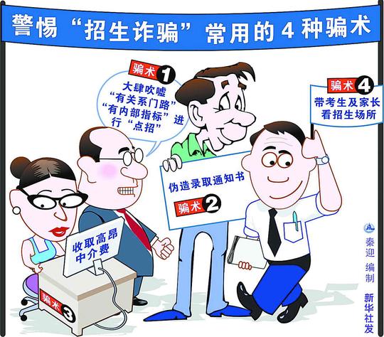 警惕"招生诈骗"常用的4种骗术(图)