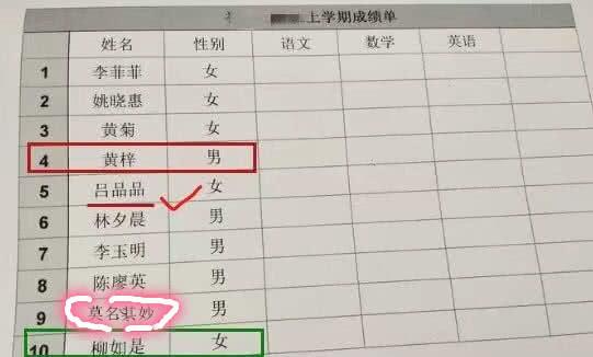 伍姓男宝宝起名,香港好吃的特产有哪些