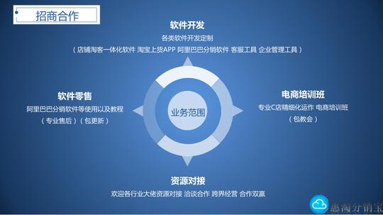 为何说淘宝分销是一个全民创业的项目而且非常有搞头呢?
