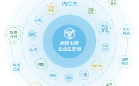 %title缩略图
