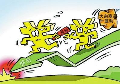 大宗商品波动
