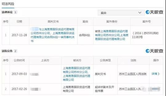 一单被骗100万元,出口代理公司骗局揭秘!