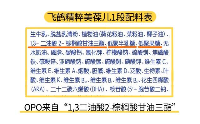 不按段数可以喝奶粉吗