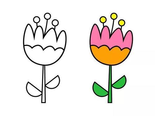 10种不同的小花朵简笔画,家长陪孩子一起画的好素材,收藏!