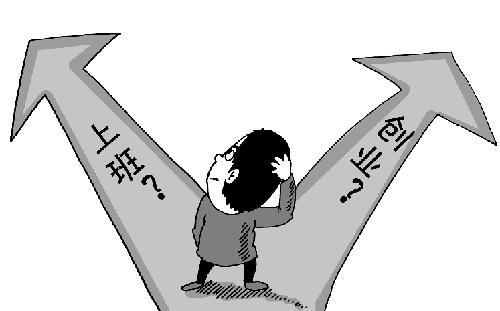 大学生创业成功秘诀