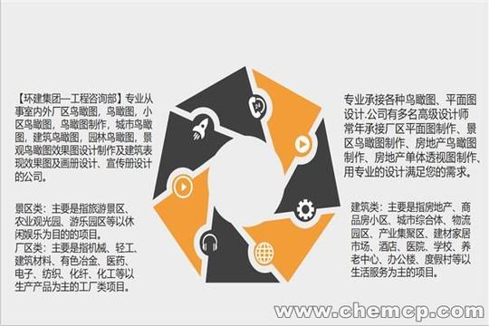 长治商业计划书做的好的公司-商业计划书编制公司