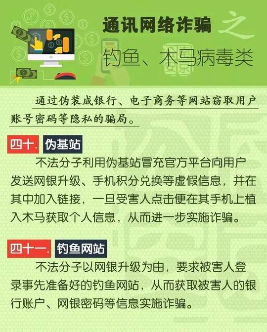 收藏!图解58种诈骗手法,一次看个明白