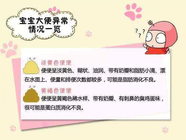 宝宝乳糖消化不良症状