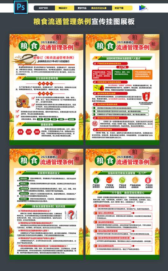 新修订粮食流通管理条例宣传挂图展板