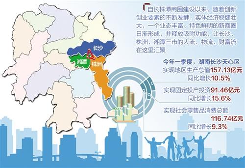 湖南长沙天心区营造良好创新创业环境汇聚人流,物流