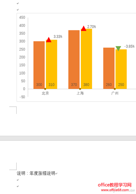 word 2016中的图形组合起来