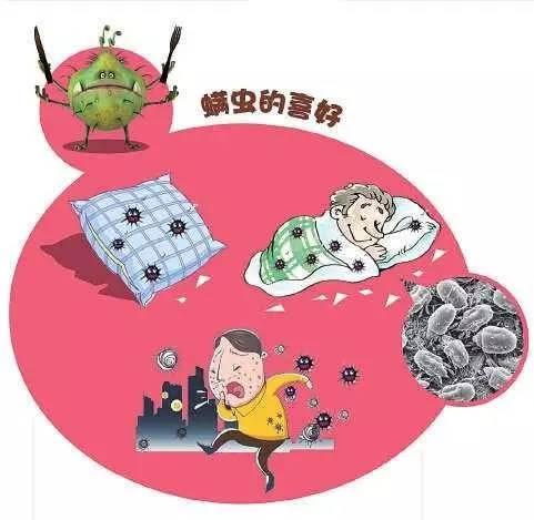 婴儿得过敏性鼻炎的症状