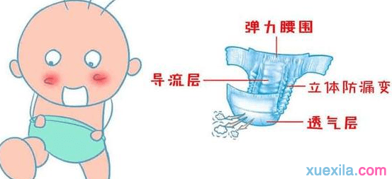 宝宝的小内裤怎么选