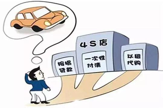 怎么才能识破卖车销售诡计底价提车回家?_手机搜狐网