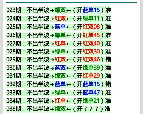 7777788888四肖四码管家婆和77777888管家婆四肖四码揭秘芳草,留心虚假的虚架势-系统解答、专家解析解释与落实&8211;