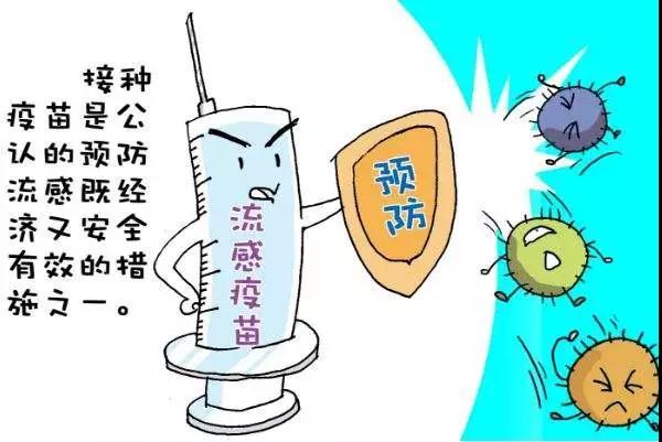 流感疫苗的接种禁忌有哪些