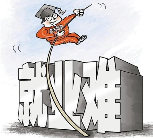 鼓励网络创业,基层就业大学生创业最高可贷30万元