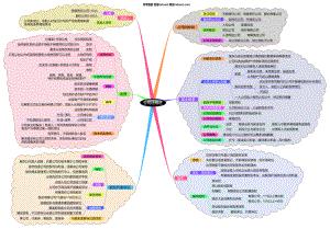 数字货币会导致银行职员失业吗