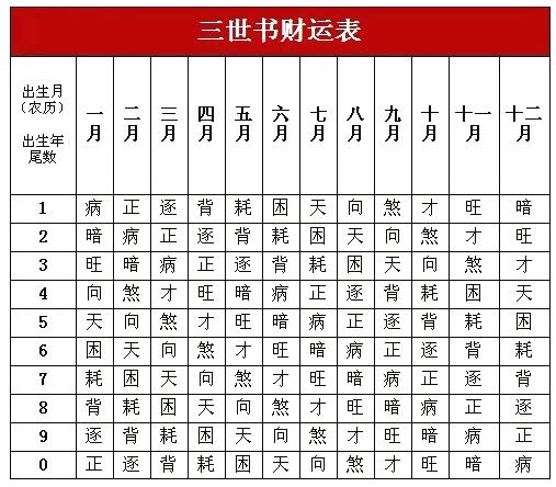 2018年生的女孩是什么命