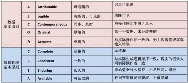 几个月给宝宝做胎教是最好的