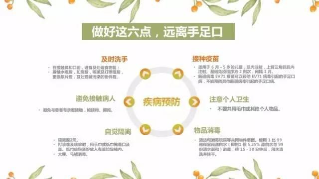 手足口病一般几天能好吃什么药