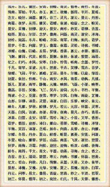 你们怎么给宝宝起名(你听过最搞笑的名字是什么)