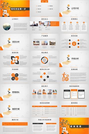创业项目的谋划