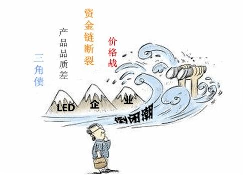 公共创业是国度独一可肤冰肌白有效吗出路，小我私人创业别被假象蒙蔽!