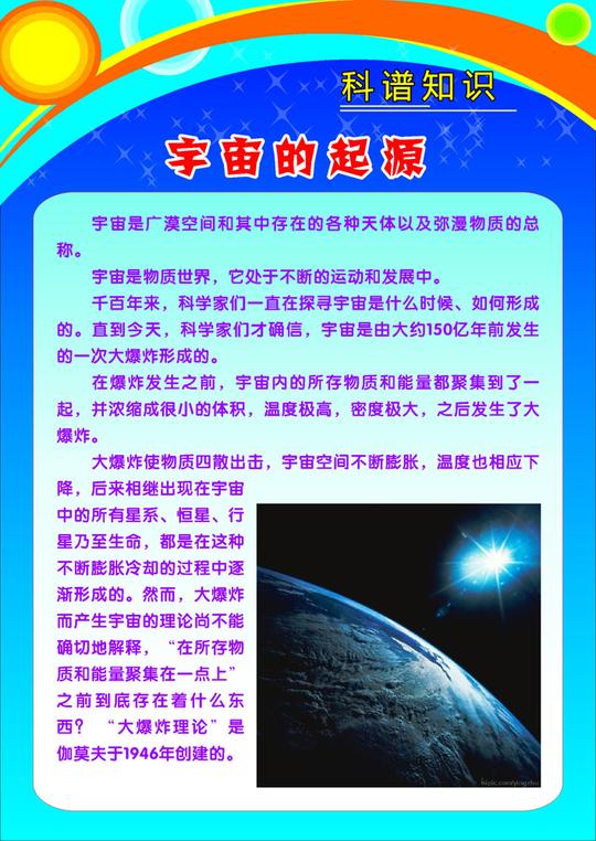 587海报印制海报展板素材376宇宙的起源科普知识学校