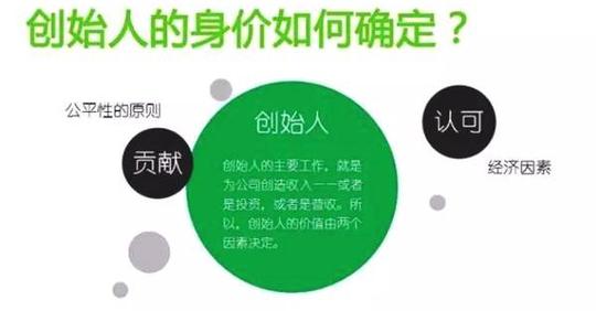 合伙创业,股权架构最能体现一个企业的差异性,理念和价值观.