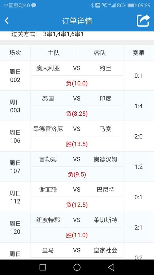 超级冷门8串1组合小伙逆天308元中竞彩782万