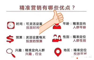 互联网轻资产易入手全返点项目自媒体广告资源招代理互联网广告与传统广告创业的优势