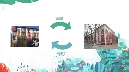 北师大|如何进行创新创业教育