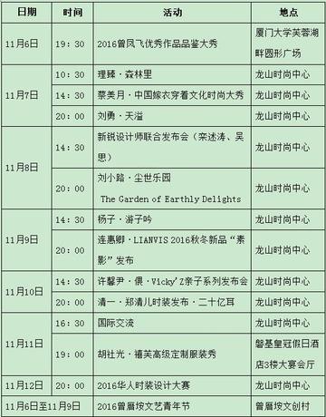 2016厦门展会排期表的相关长尾关键词有哪些