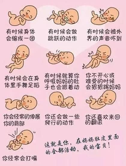 怎么区分宝宝是打嗝还是胎动