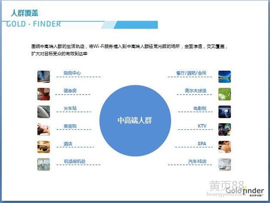 03发展前景好的创业项目——商业wifi商业wifi,广告网页,认证